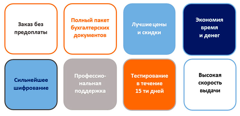 Заказать Мультидоменный SSL сертификат Почему стоит заказать