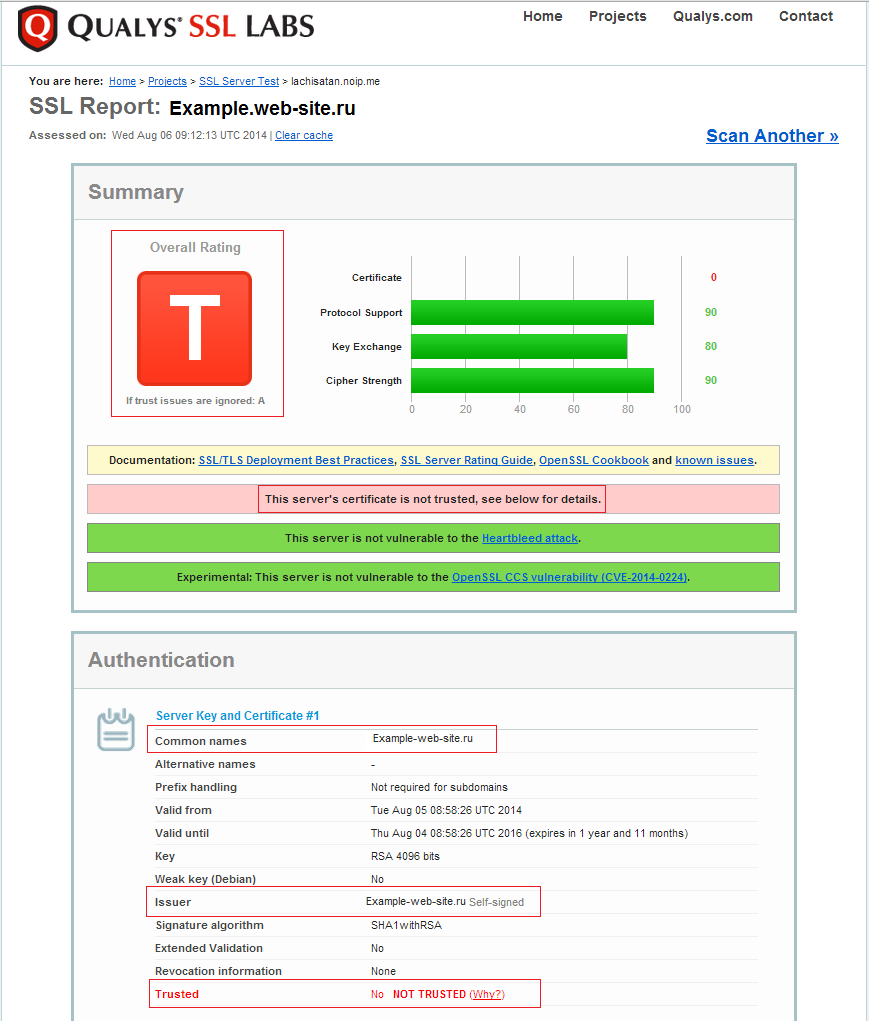 Ошибка SSL нет доверия к сертификату